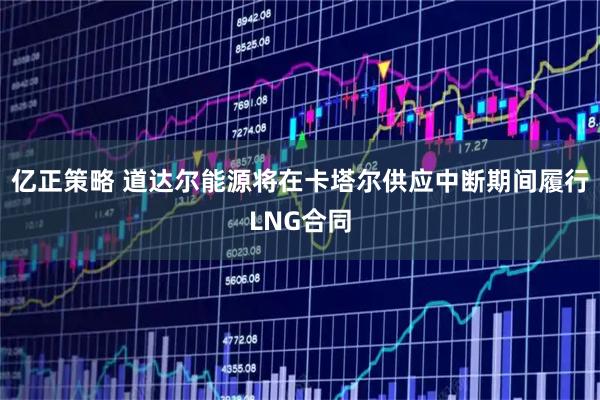 亿正策略 道达尔能源将在卡塔尔供应中断期间履行LNG合同